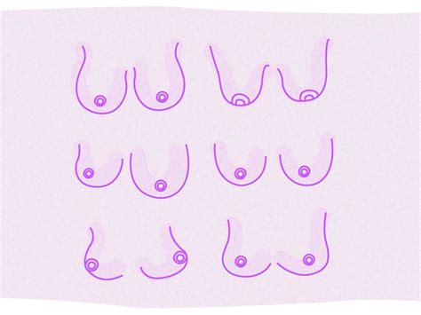 petite teen boobs|The 10 Types of Boobs — Heres What to Know, According to Ob。